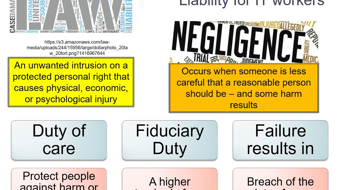 Chapter 2, Ethics for IT Workers and IT Users, Part 3: Certification and Liability (18:52)