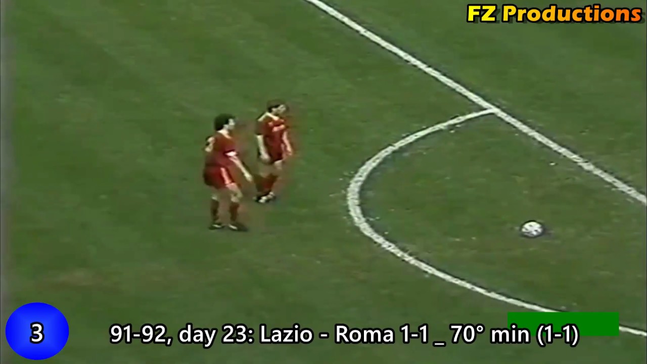 Thomas Hässler - 12 goals in Serie A (Juventus, Roma 1990-1994)
