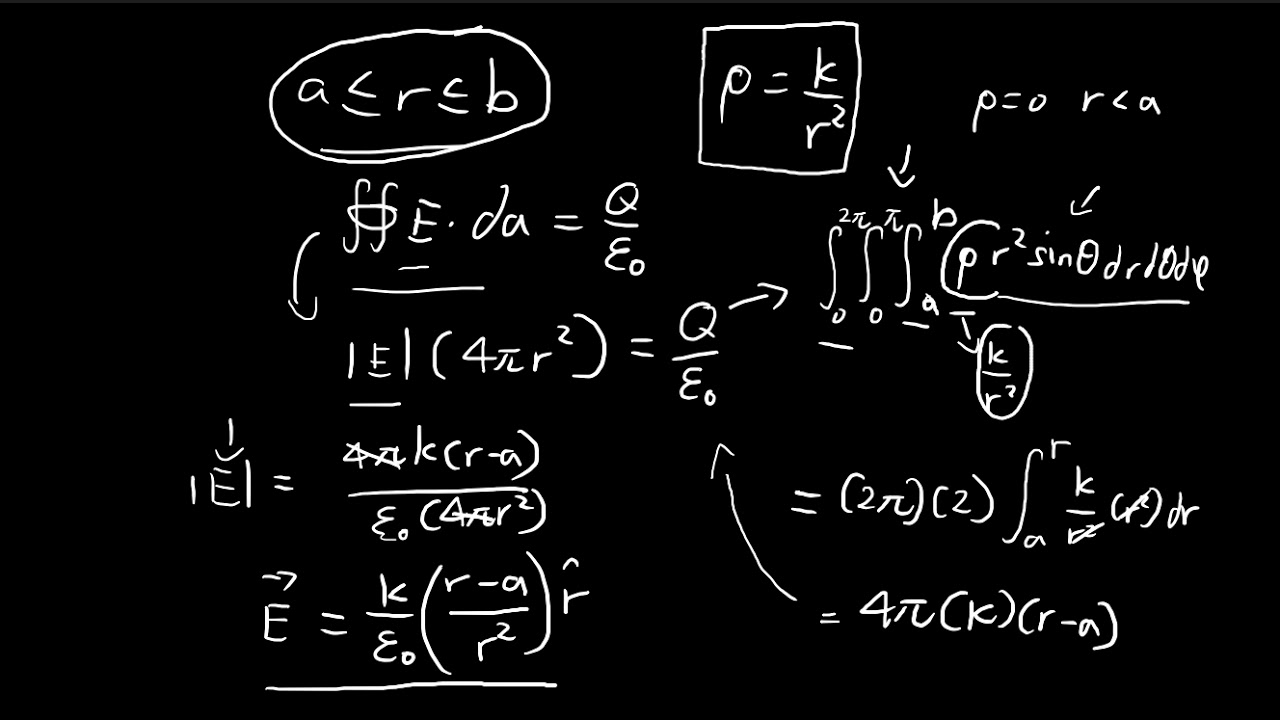 Problem 2.15 | Introduction to Electrodynamics (Griffiths)