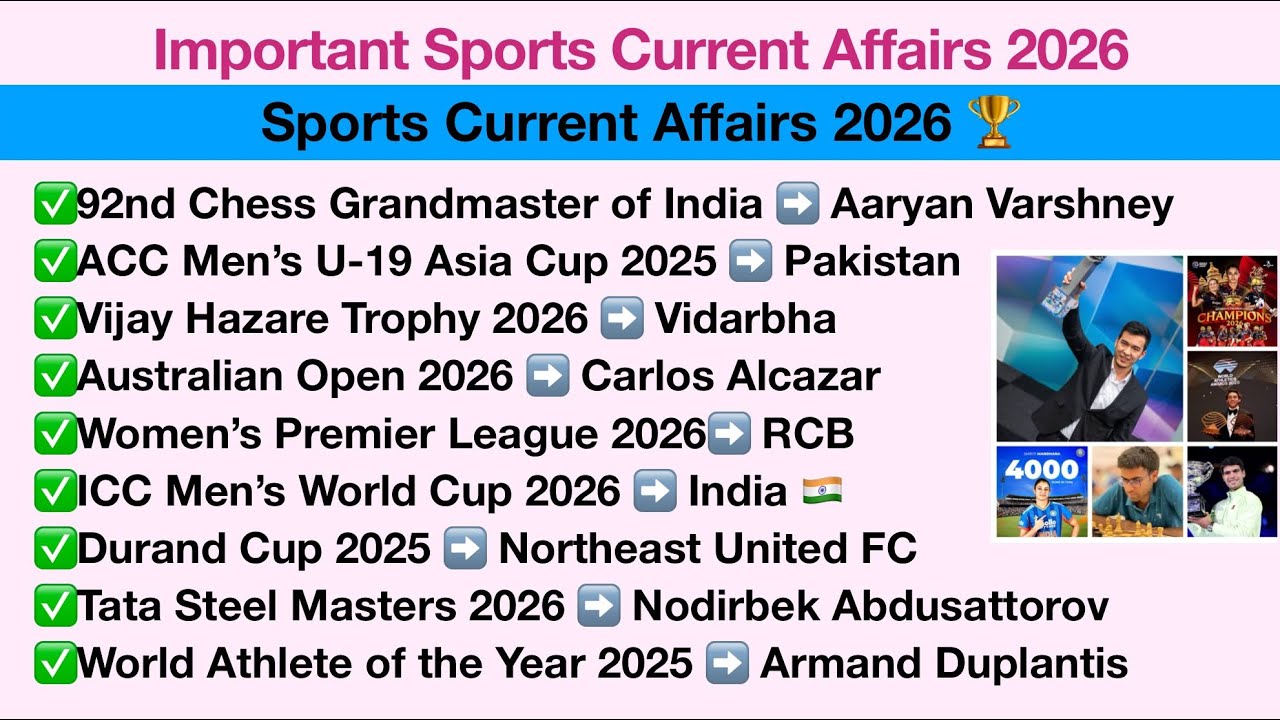 Sports Current Affairs 2026 🔥| Sports Awards Current Affairs 2026🏆 #currentaffairs #sports 