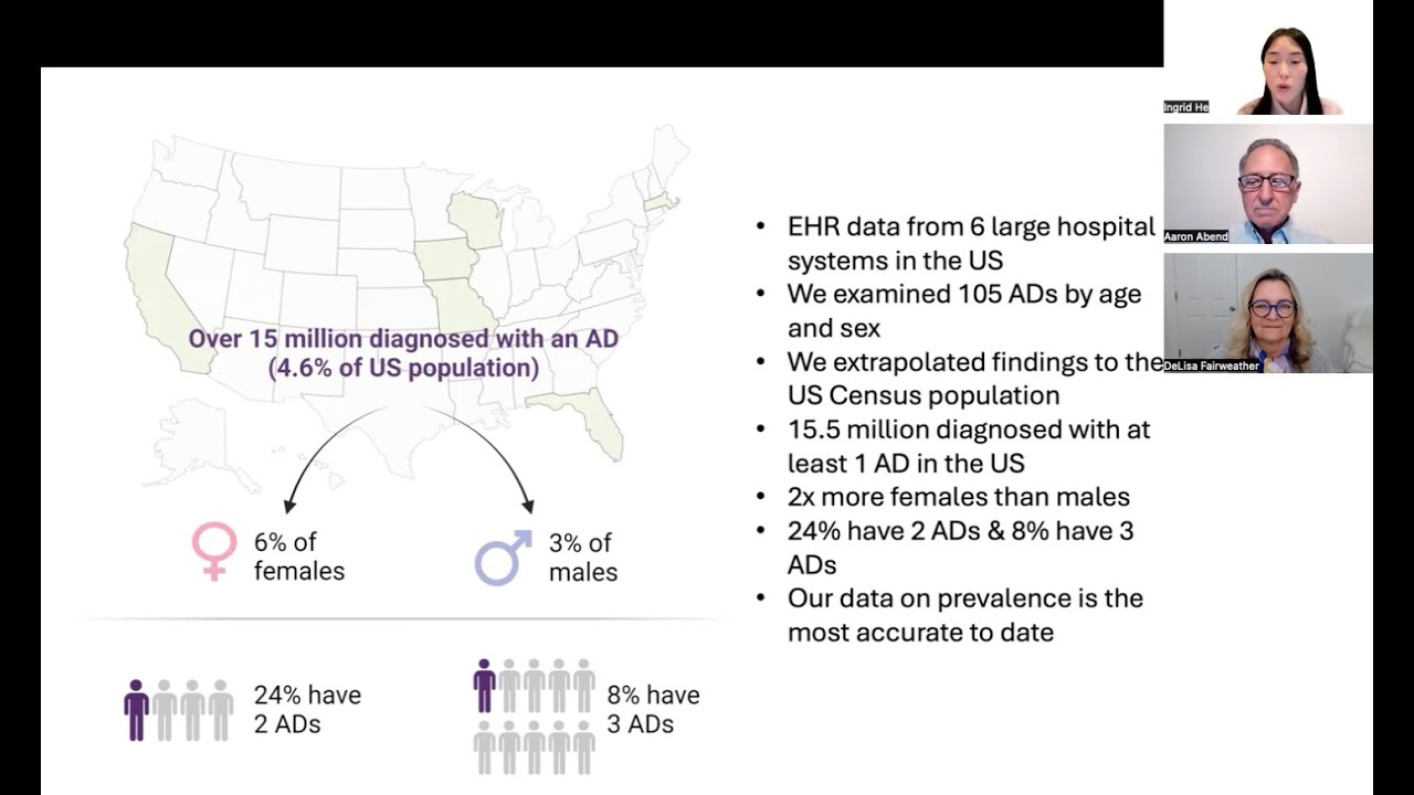 Electronic health record data and the estimation of autoimmune disease prevalence in the USA