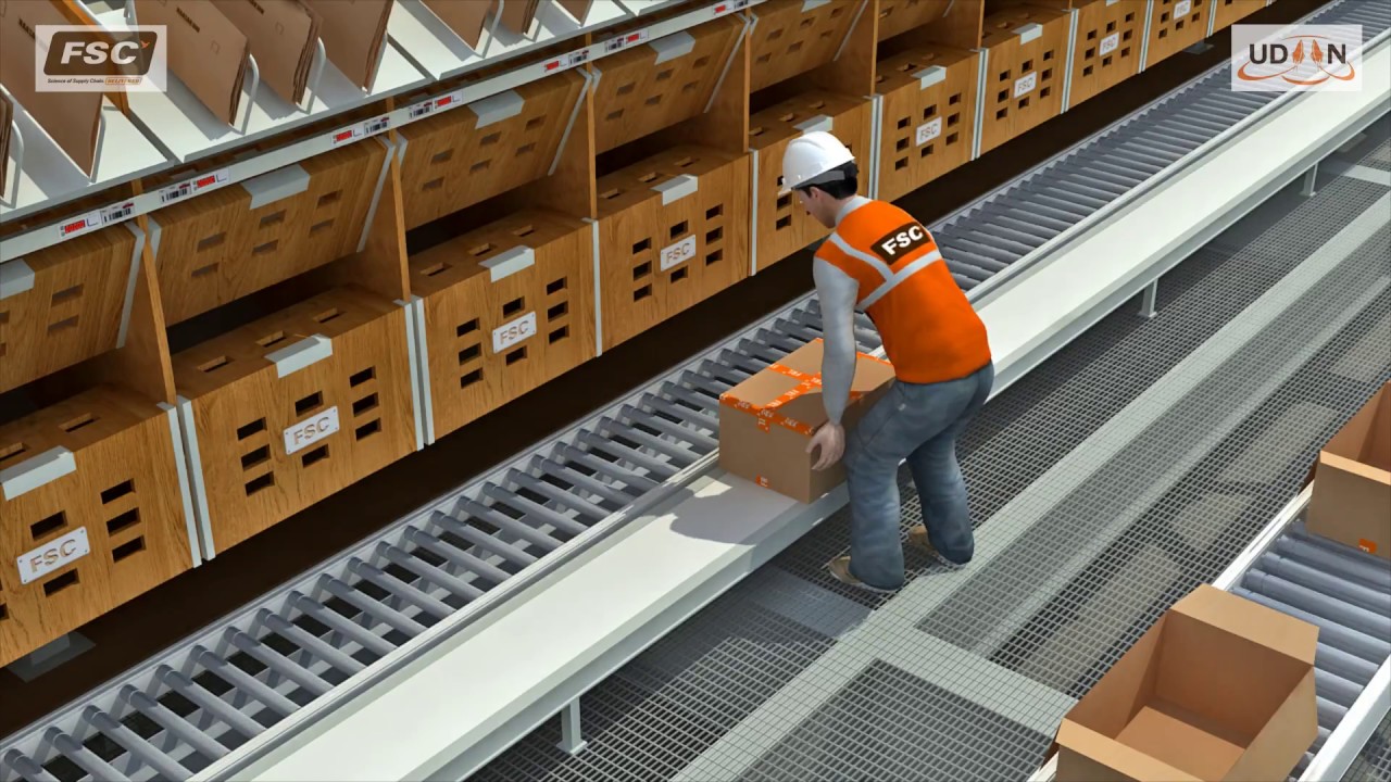 High Speed Cross Belt Sorter system - Mihan, Nagpur