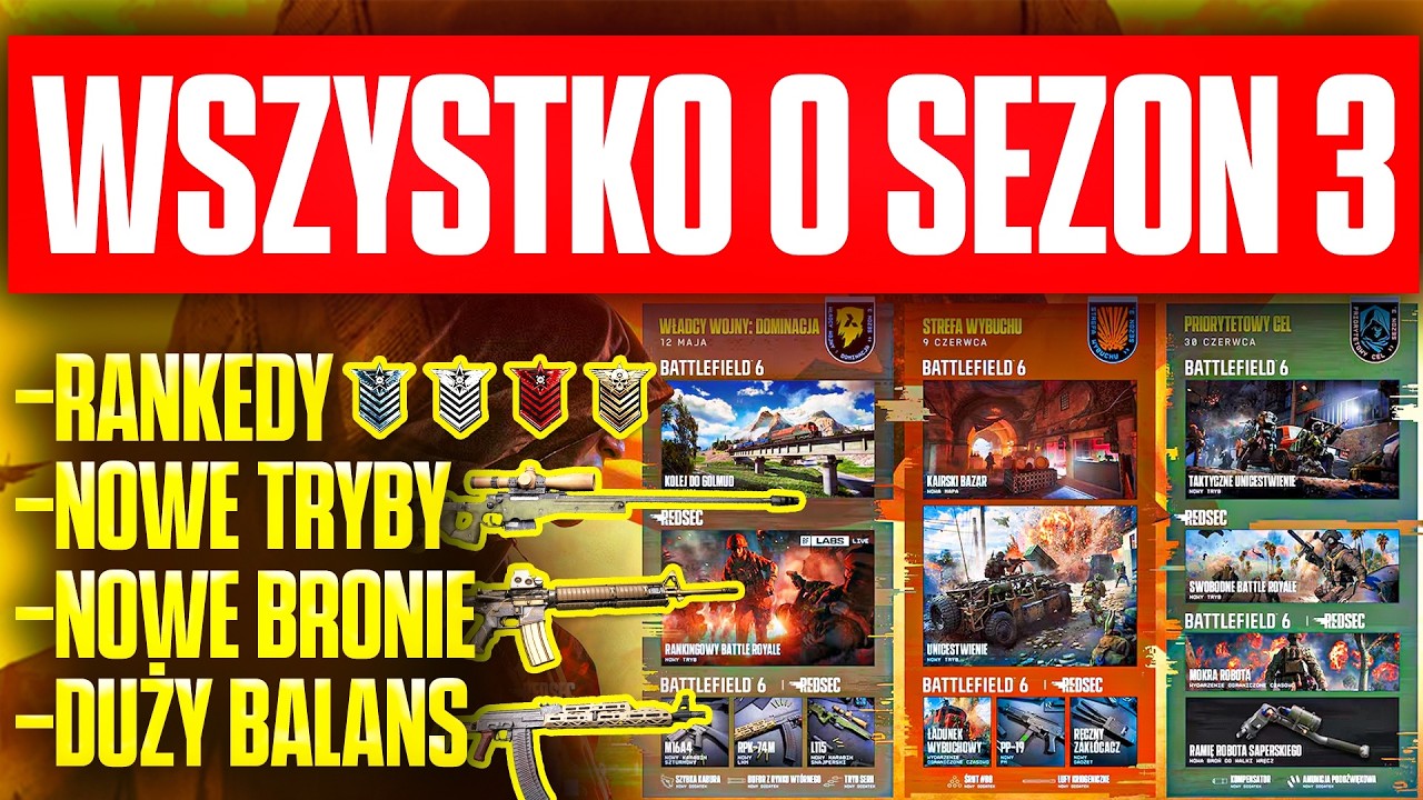 DICE ZMIENIŁO WSZYSTKO! BF6 Sezon 3: Wielki Remont i Nowy Gunplay
