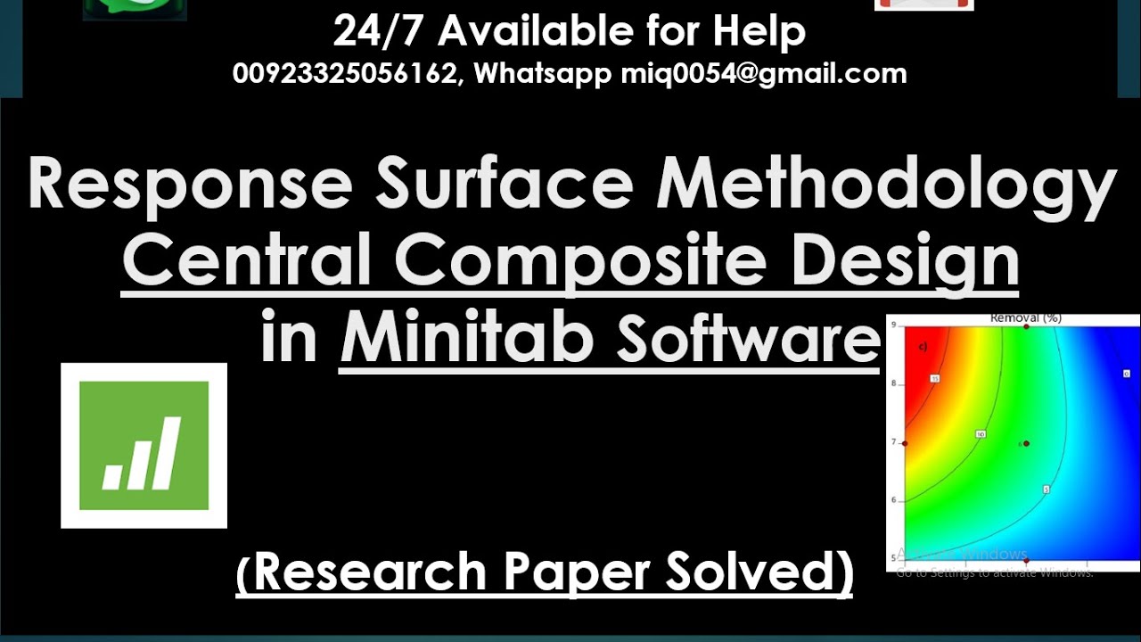 Методология поверхности отклика в Minitab | Пример исследовательской работы Central Composite Des...
