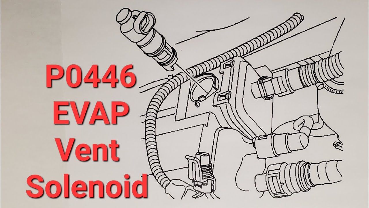 Соленоид клапана вентиляции EVAP: P0446, серия Cannon, часть 4 (проект Saturn Vue 04)