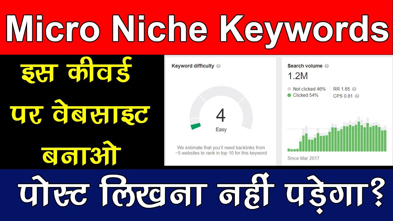 🔥Micro Niche Blogging Keywords | Low Competition Keywords 2020-2021🔥Micro Niche Blog Topics