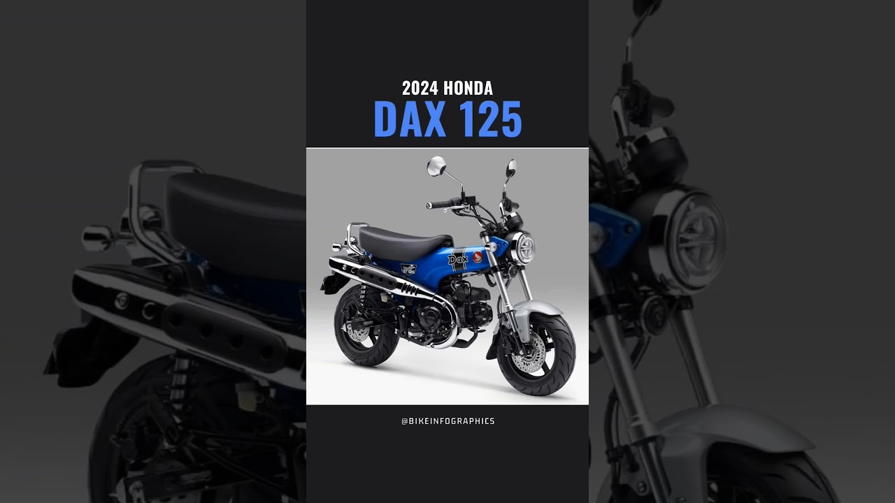 2024 Honda DAX 125 Revealed! 🔥