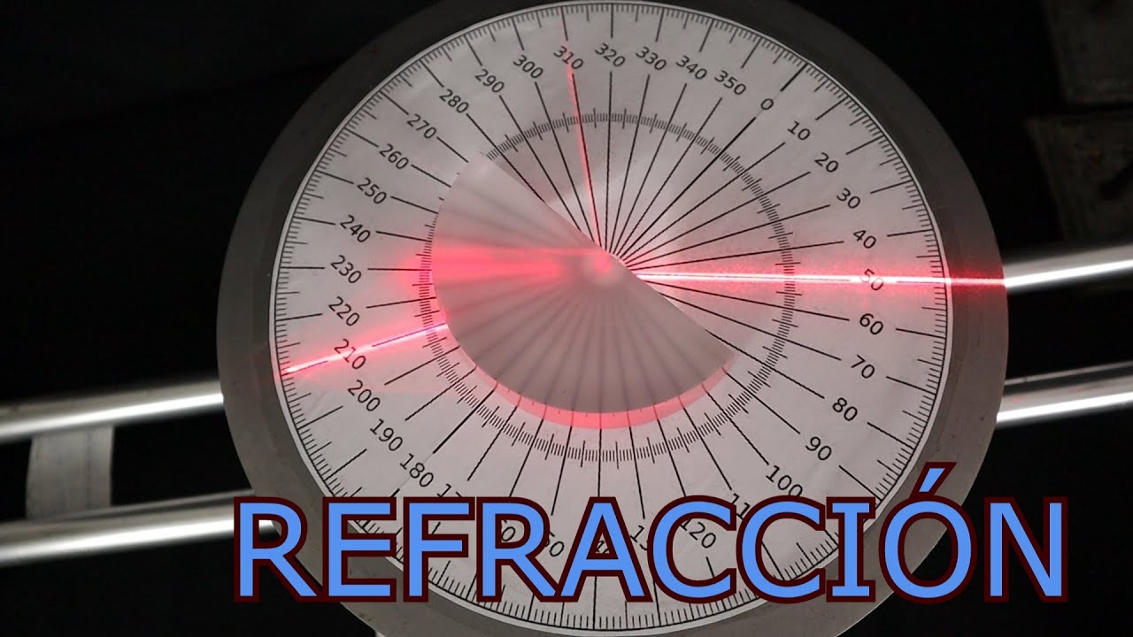 Refracción de la luz - Leyes de la refracción - Práctica de refracción de la luz