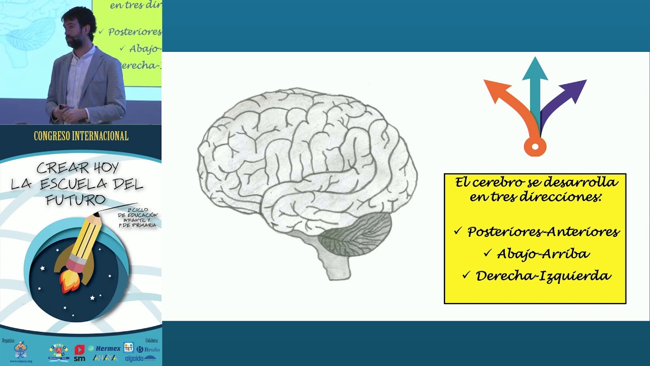 Congreso AMEI - Neurociencias: gestión emocional y aprendizaje