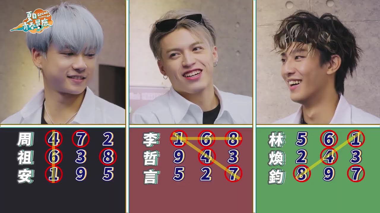 Ozone 夏日青春冒險EP011 正片｜少年青春四部曲~少年們出海嗨唱🚢🎵下一秒全員暈船❗️❓ #林佳辰  到底想帶誰去泡溫泉😂 #黃文廷  體驗當打火英雄卻闖禍惹🔥