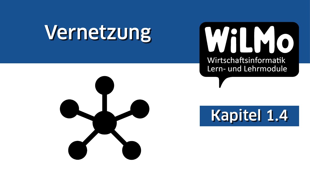 Vernetzung - WiLMo 1-4