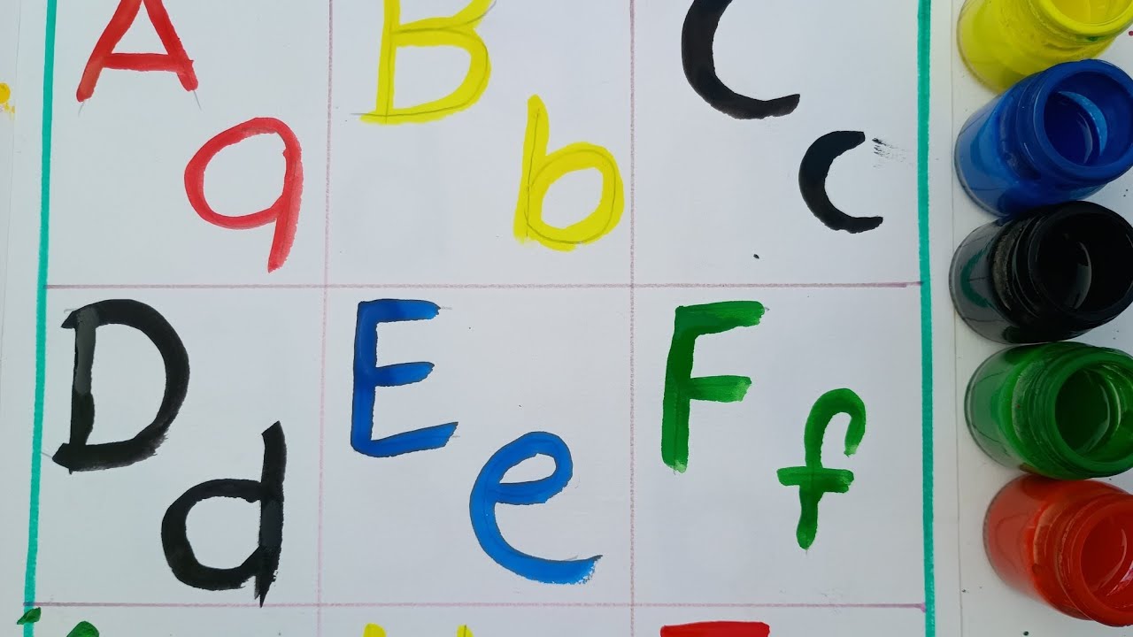 Learn A for Apple 🍎 B for Ball 🏀| Alphabets| Abcd | Learn alphabets for kids| abc song 