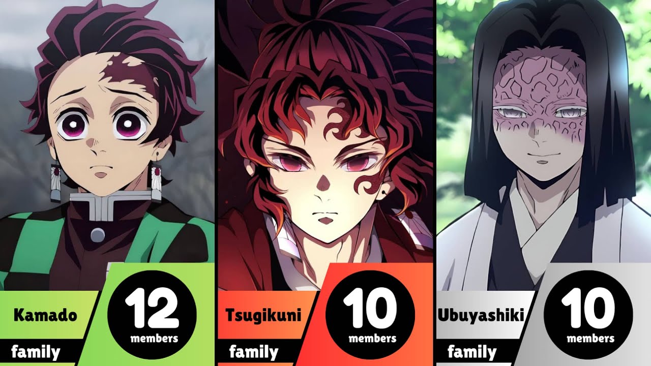 All Known Families in Demon Slayer