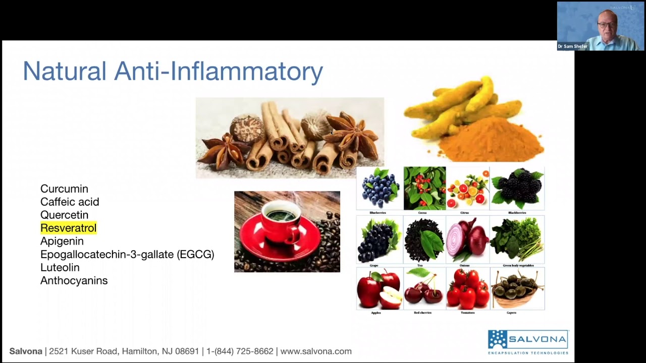 Resveratrol is a Polyphenol