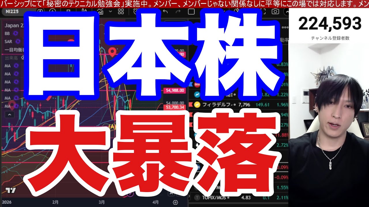 3/20【日経平均1900円大暴落‼】海外投資家も日本株4900億円売却‼中東情勢懸念でWTI原油高止まり。ドル円159円推移。利下げ期待後退で米国株、ナスダック、半導体株、仮想通貨下落