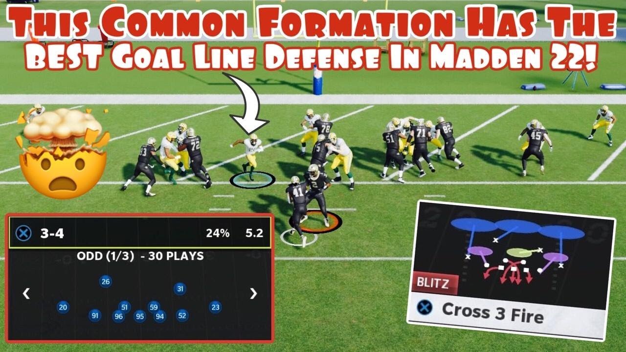 This Common Formation Has The BEST Goal Line Defense In Madden 22!