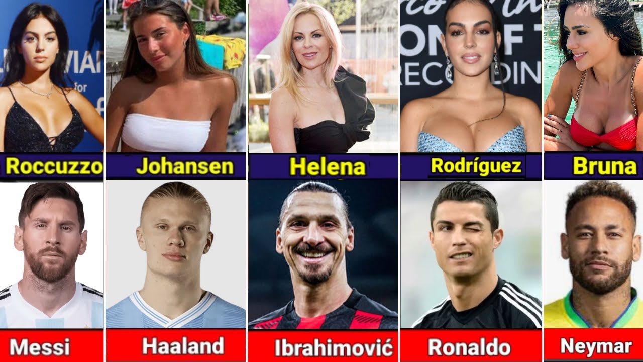 100 Famous Footballers Wives and Girlfriends