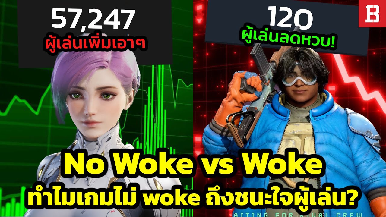 Woke vs. No Woke ทำไมเกมที่ไม่ woke ถึงชนะใจผู้เล่น?