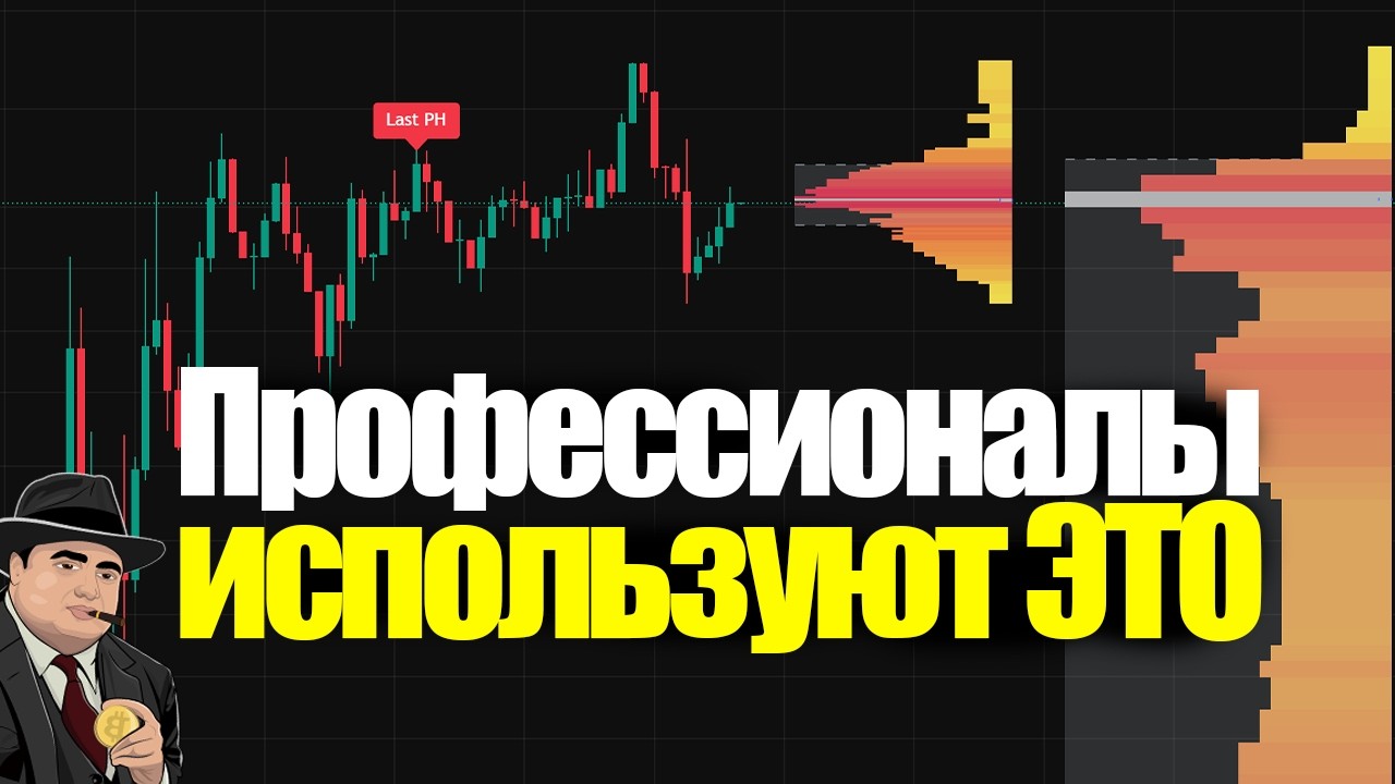Профессионалы используют ЭТО! Индикатор для точной торговли