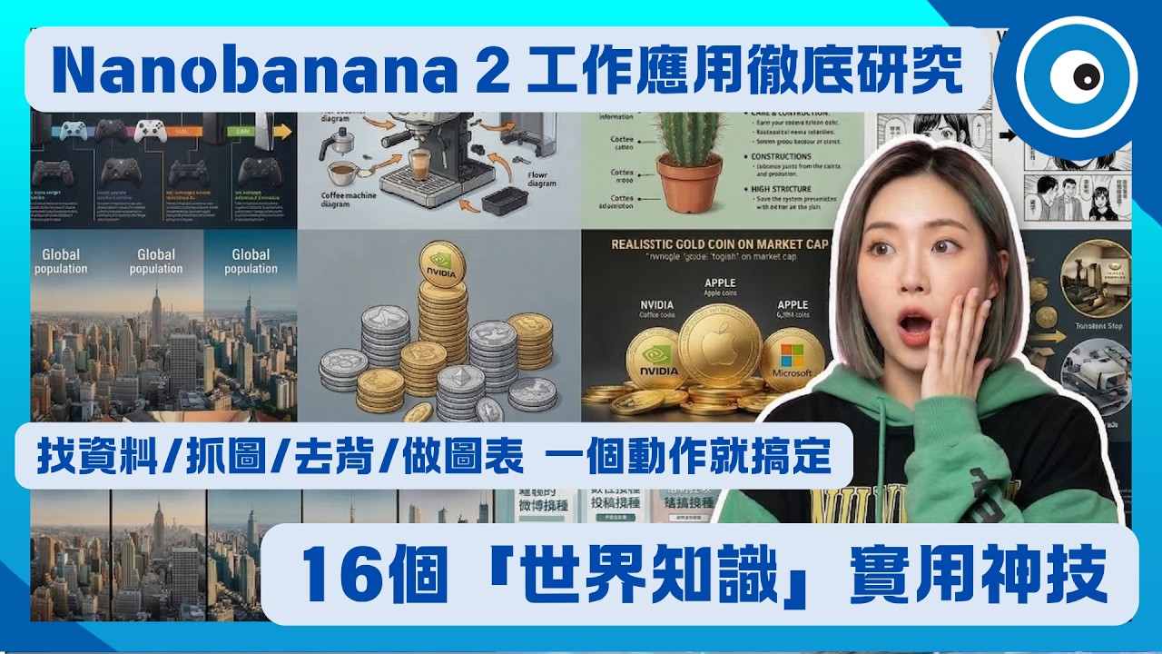 Nano Banana 2 的16個超實用職場範例：結合「世界知識」AI 畫圖/翻譯/做圖表不再出錯！生成的中文字常常很模糊？可能是你少做了這個動作！