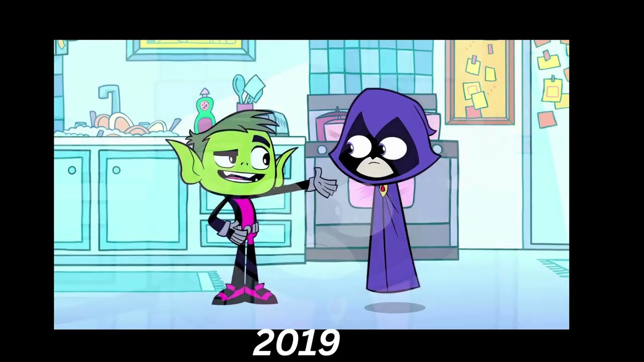 Evolution of Raven