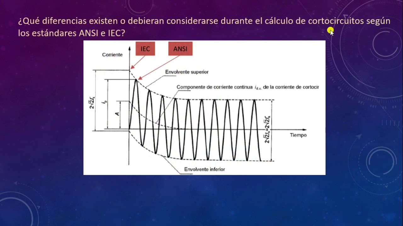 Calculo de cortocircuito segun el estandar IEC y ANSI en red de distribucion de baja tension