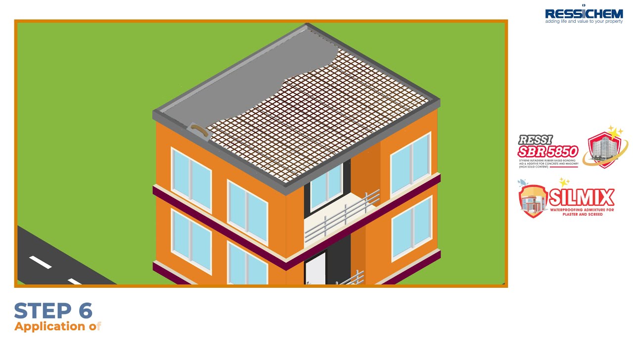 Roof Insulation system using EPS Sheets