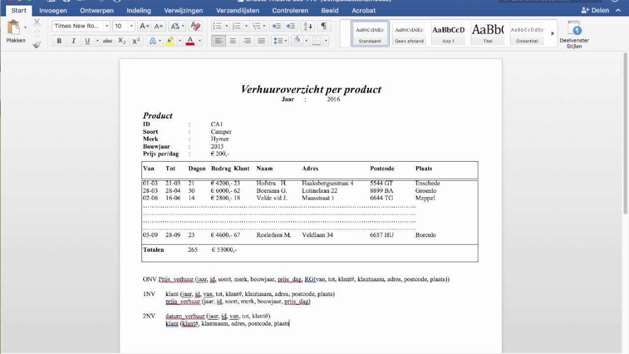 Les5 EDM Normaliseren Verhuurbedrijf