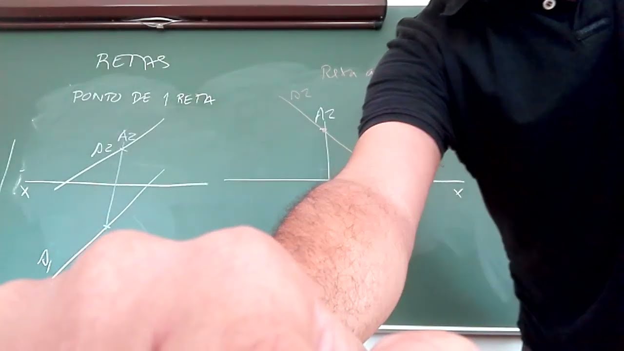2 Projeções de um Ponto de uma Reta