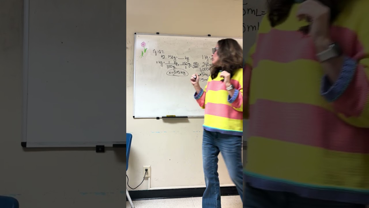 Metric Conversions
