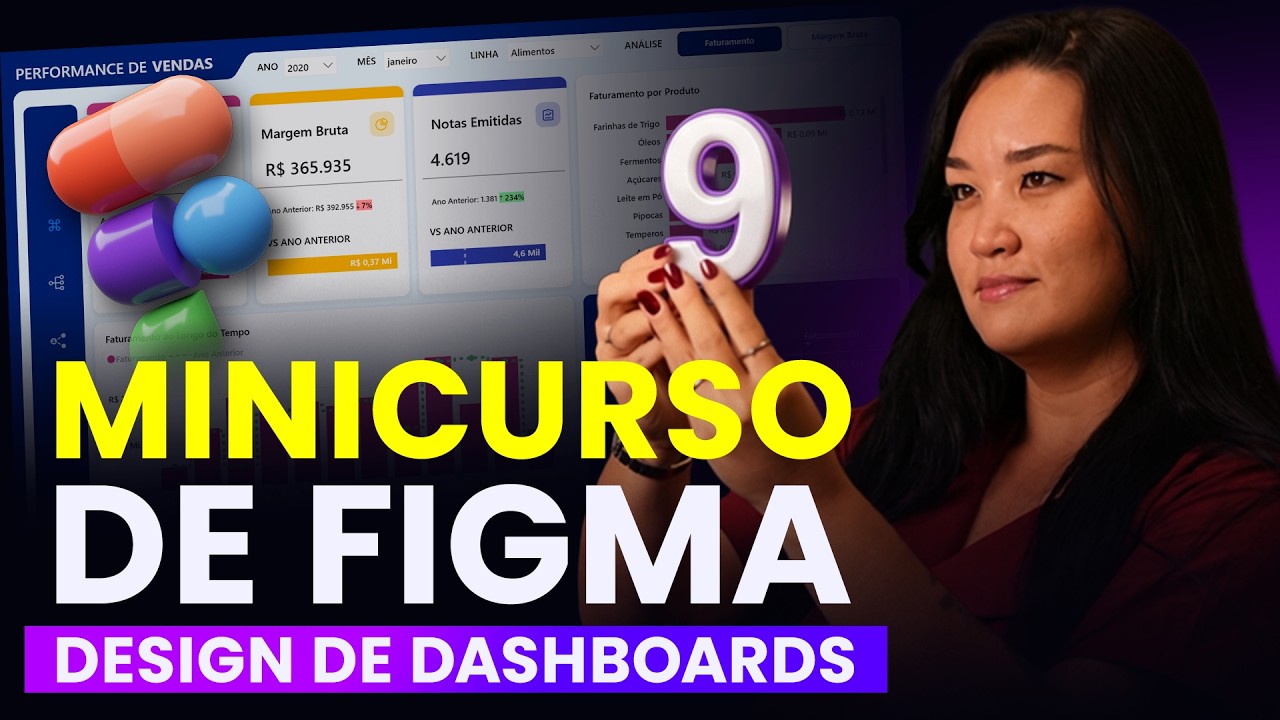 Basic Figma Course for Dashboard Design | Organizing elements in Figma | 09