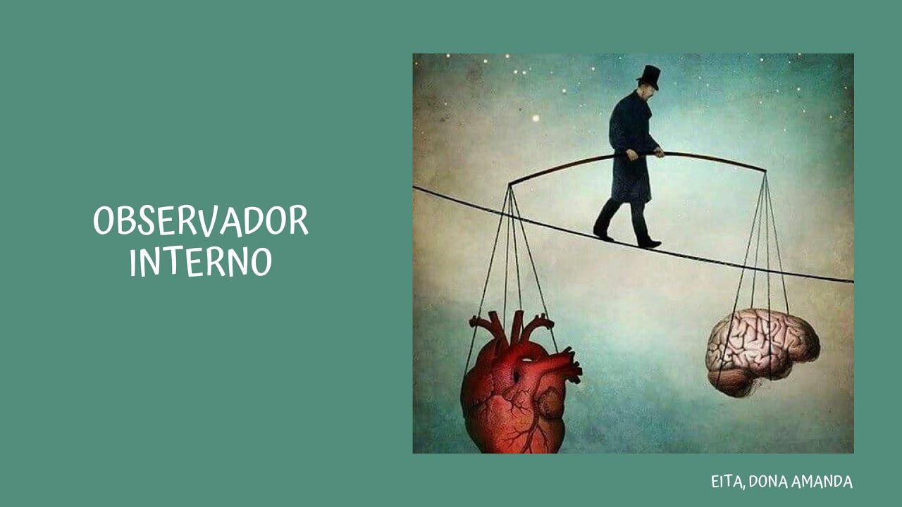 Observador Interno