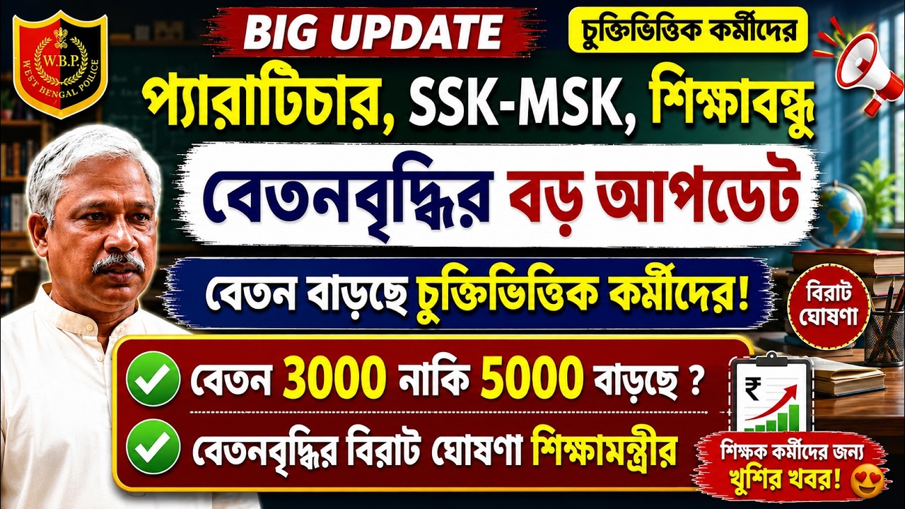 Discussion on Pay Hike for Para-Teachers: Salary Increase Directives for All Contractual Staff in...