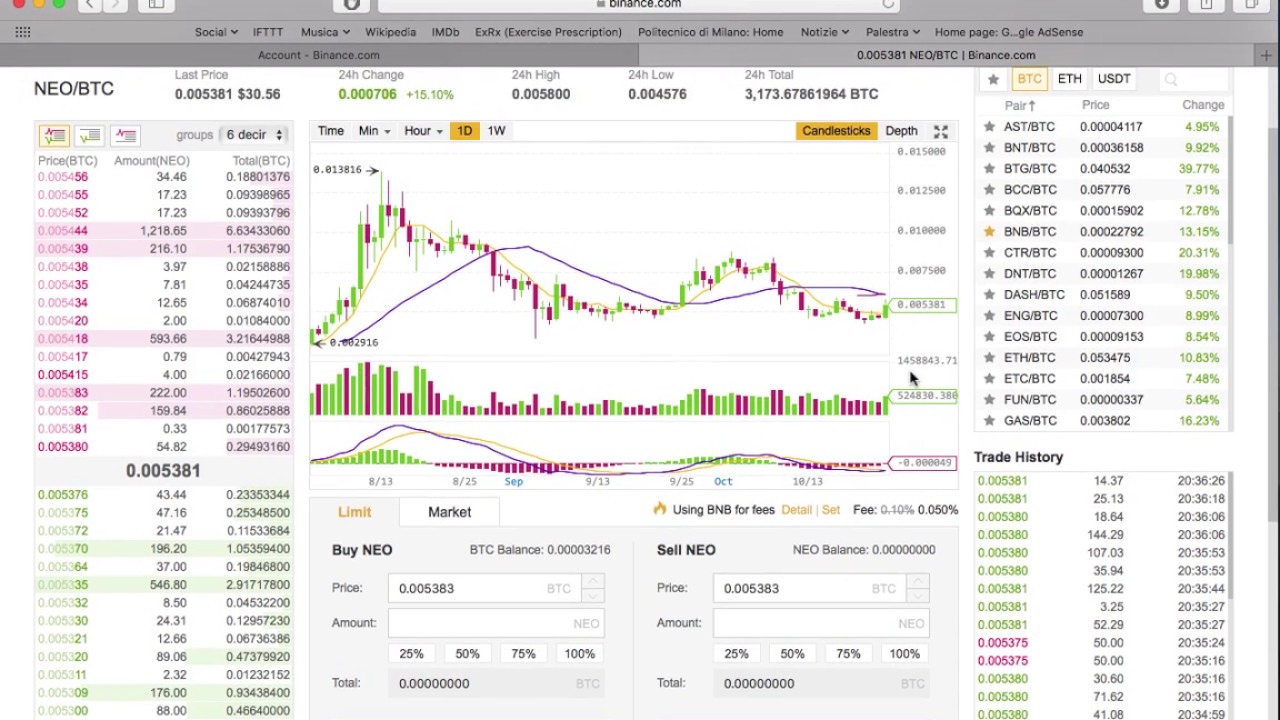 [OLD]Binance - Tutorial Approfondito | Come comprare, vendere Criptovalute e utilizzare l'Exchange
