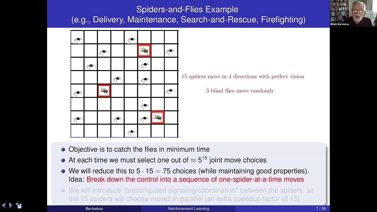 Multiagent Reinforcement Learning: Rollout and Policy Iteration