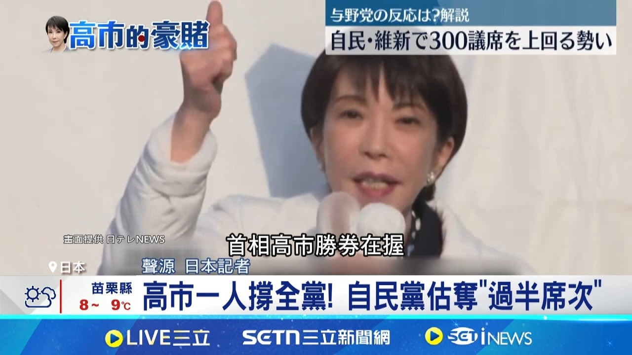 最強應援！高市早苗燃燒年輕世代政治魂 打破男性主導政治體系 高市手提包賣到缺貨 高市一人撐全黨！自民黨估奪