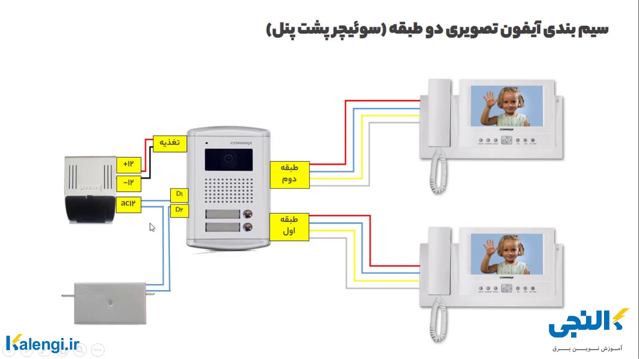 نصب آیفون تصویری دو طبقه