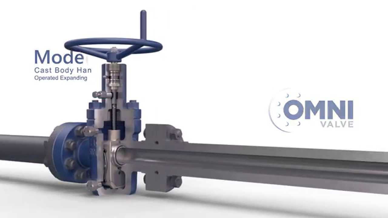 Omni Model CX