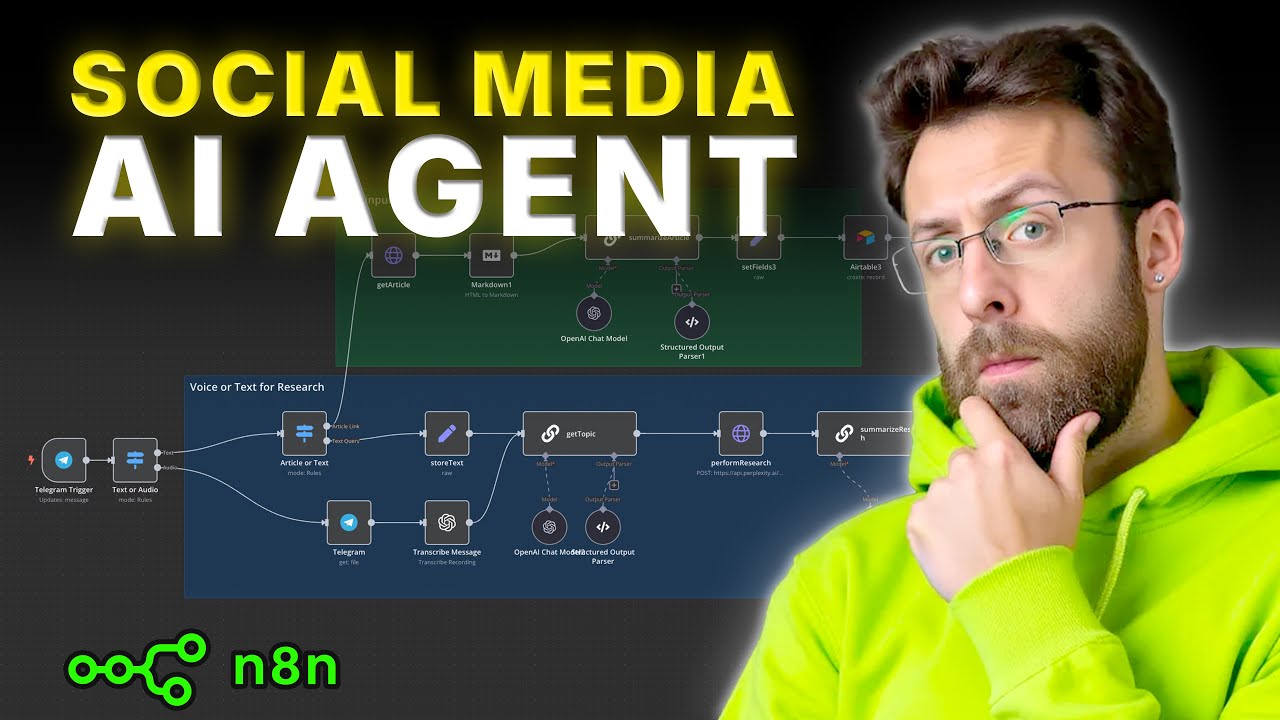 Automating Your Social Media Content Creation With N8N