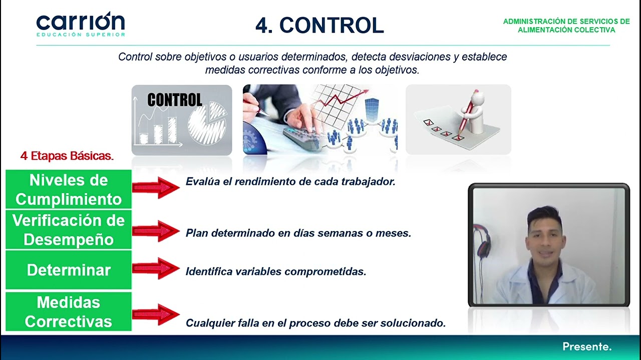 Procesos administrativos en los servicios de alimentación.