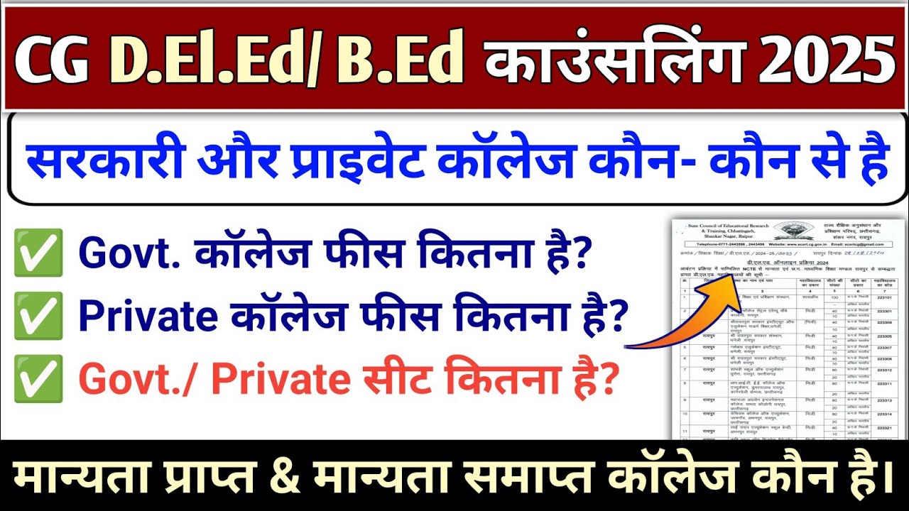 cg deled college list 2025 | cg deled bed private college fees | cg deled counselling 2025