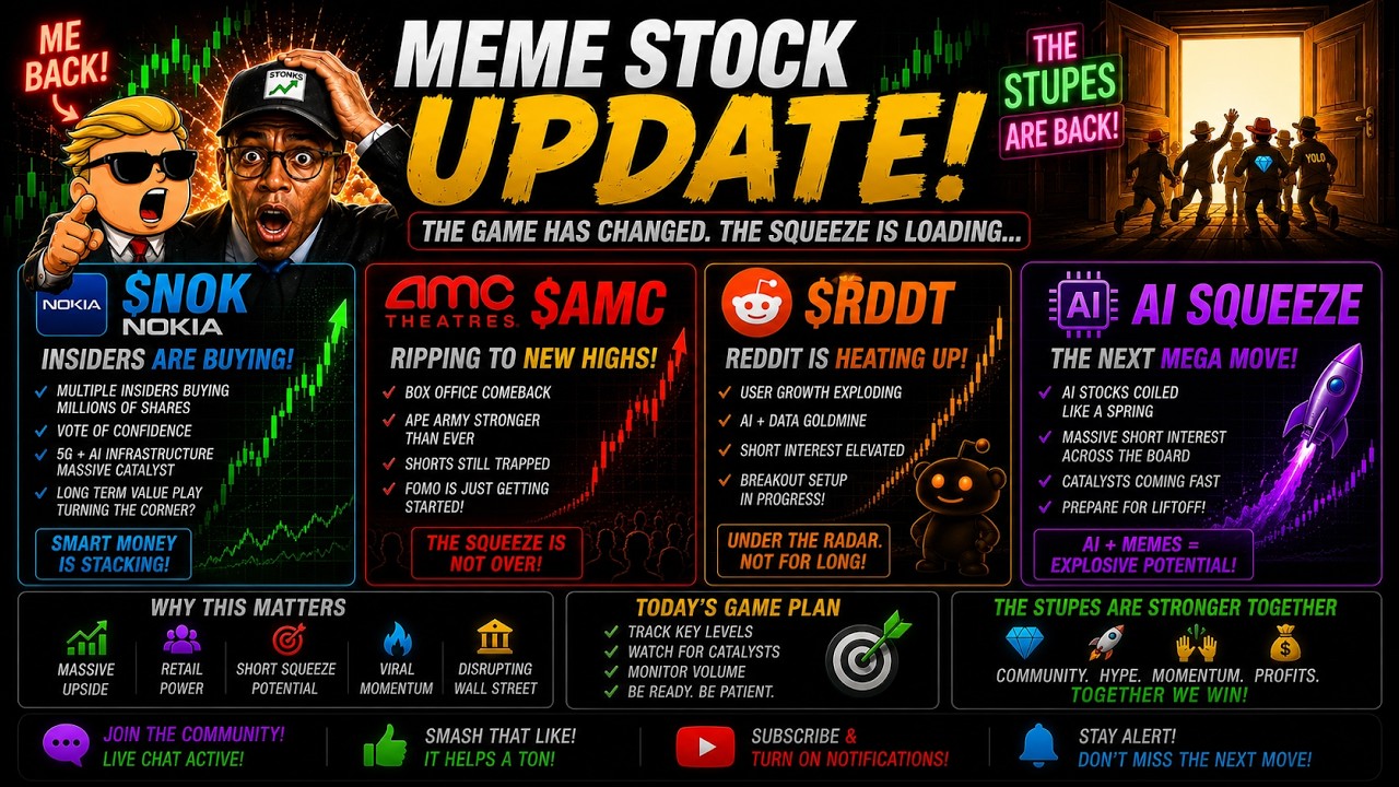 AMC 2021 LEVELS, NOKIA INSIDER BUYS AND MUCH MORE!!