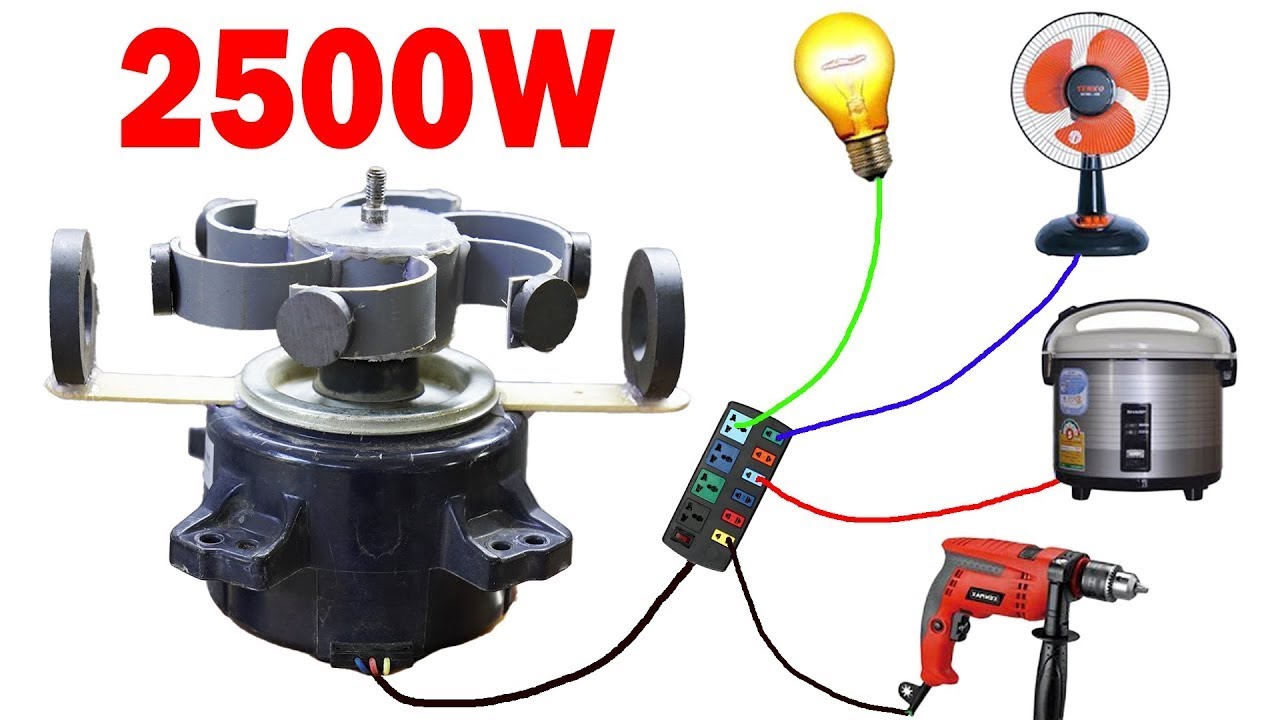 Turn Fan Motor Into Powerful PERMANENT Generator