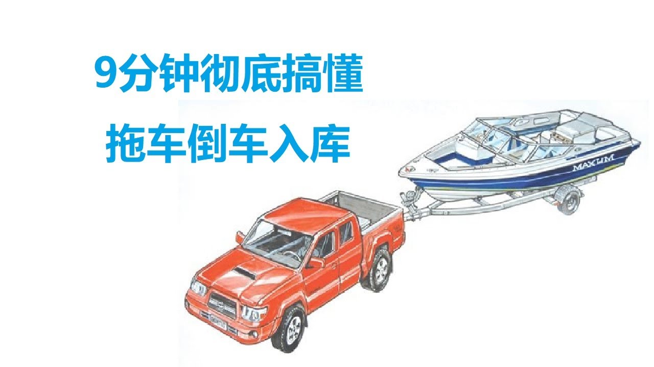 拖挂房车,房车,倒车入库,旅居挂车,倒车入库原理