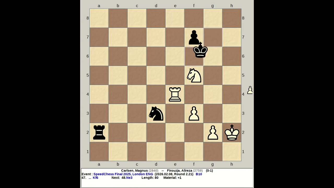 Carlsen, Magnus vs Firouzja, Alireza | SpeedChess Final 2025, London England R2 21