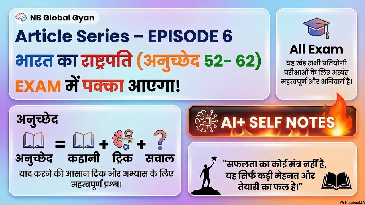 राष्ट्रपति कैसे चुने जाते हैं? 🤔 | Article 52–62 Easy Trick राष्ट्रपति का पूरा सिस्टम 