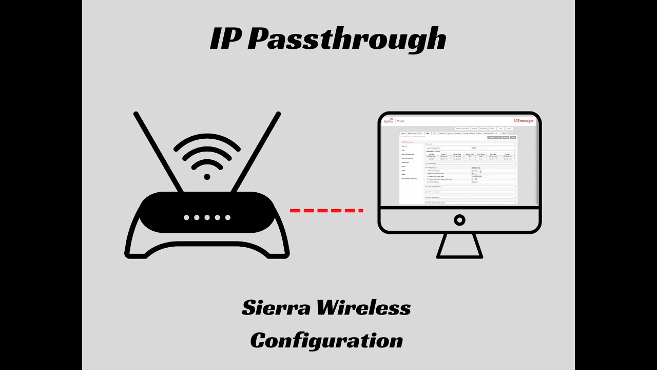 Sierra IP Passthrough - How to Configure