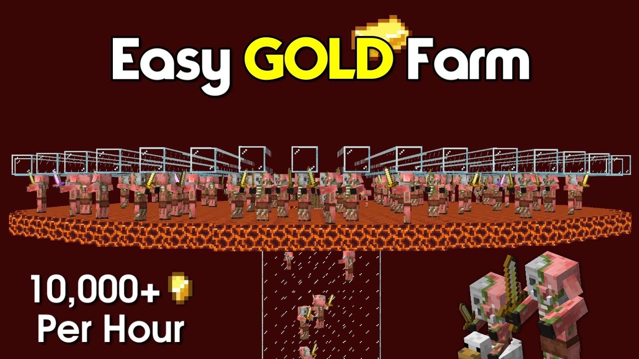 Minecraft Easy and Efficient Gold Farm Tutorial 1.21 | 10,000+ Items Per Hour