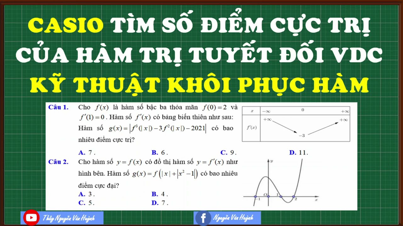 Casio tìm số điểm cực trị hàm số vận dụng cao|Kỹ thuật khôi phục hàm số|Thầy Nguyễn Văn Huỳnh