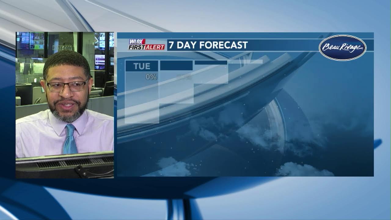Waking Up with Wesley: Another round of fog ahead; rain chances build this weekend (2/10/26)